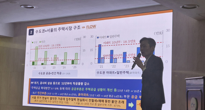 장우철 국토교통부 주택정책관