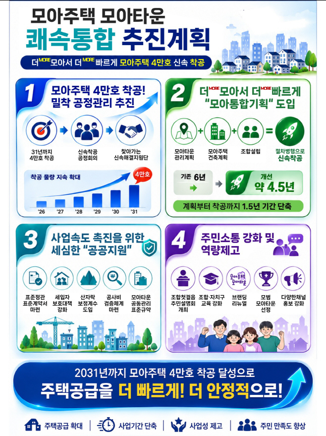 인포그래픽