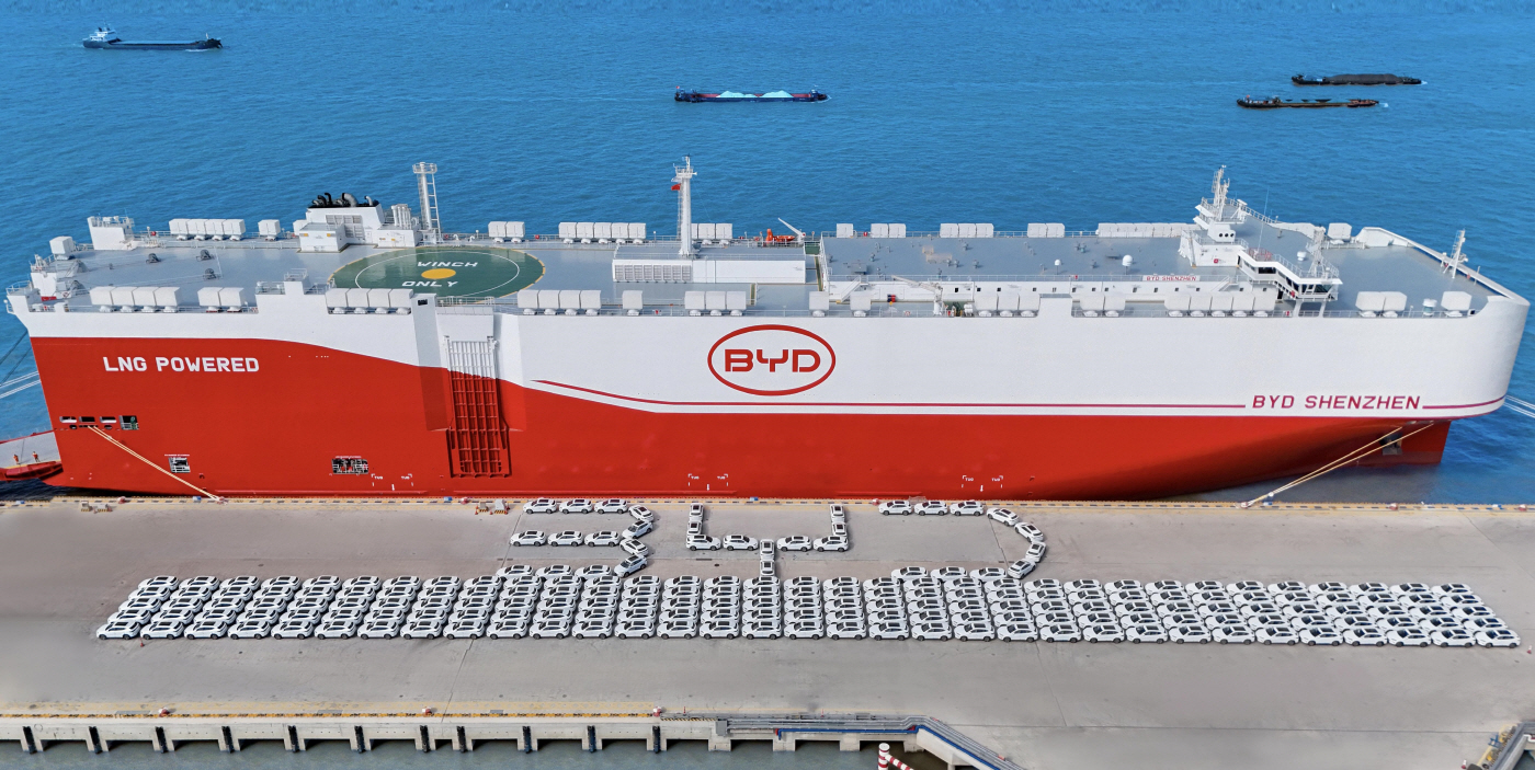 BYD
