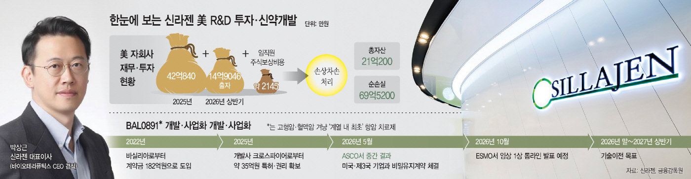 basic_2022