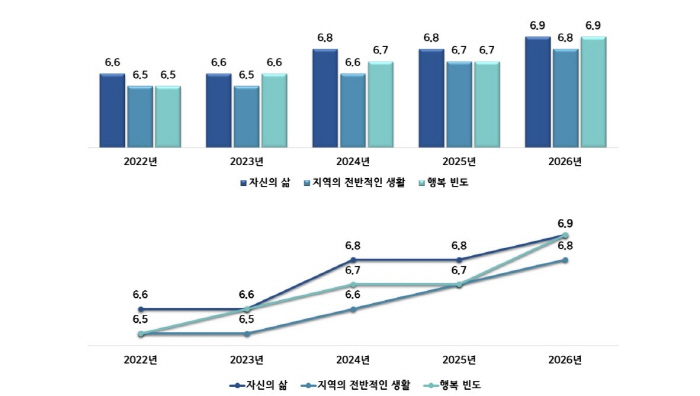 전남광주