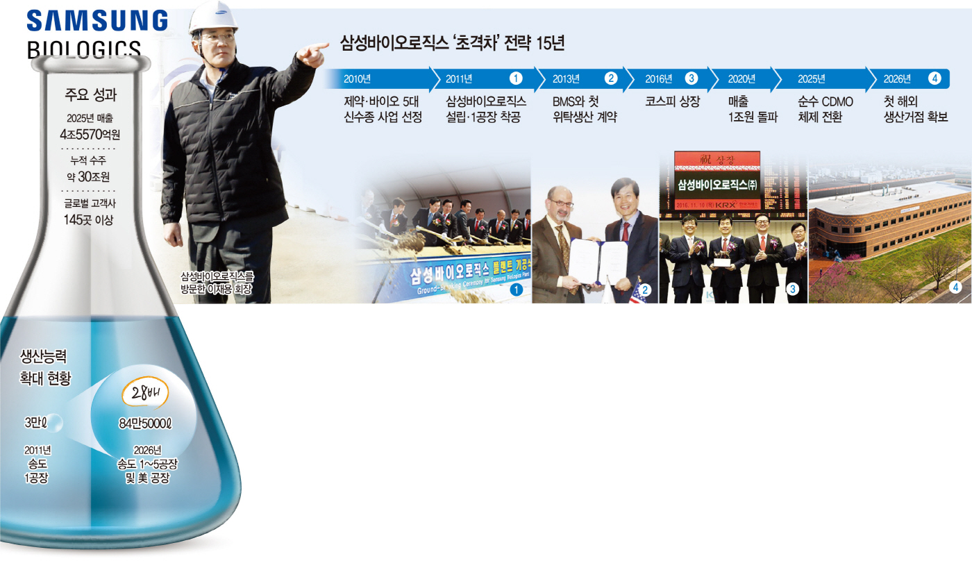 KakaoTalk_20260824_183812982