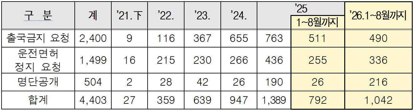 화면 캡처 2026-08-25 094744