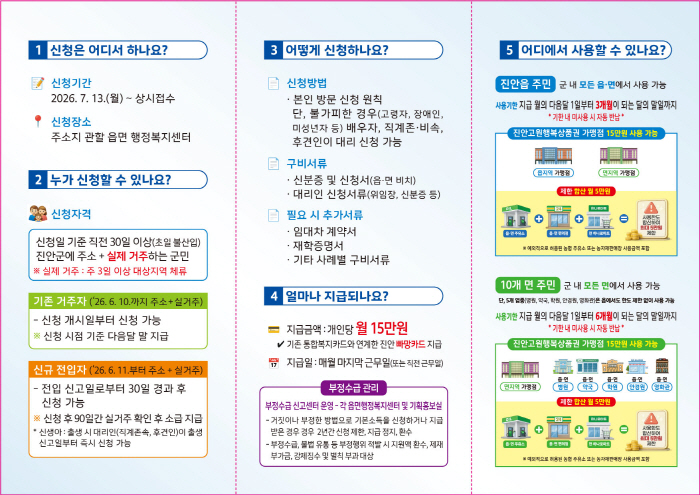 Layout 1
