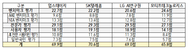 스크린샷 2026-08-27 202233
