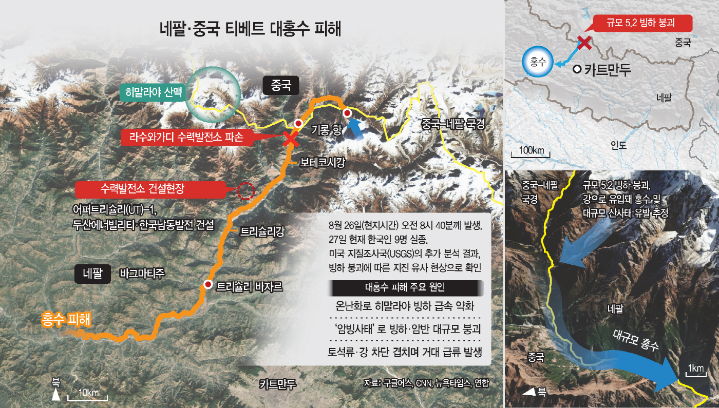 KakaoTalk_20260827_192538301