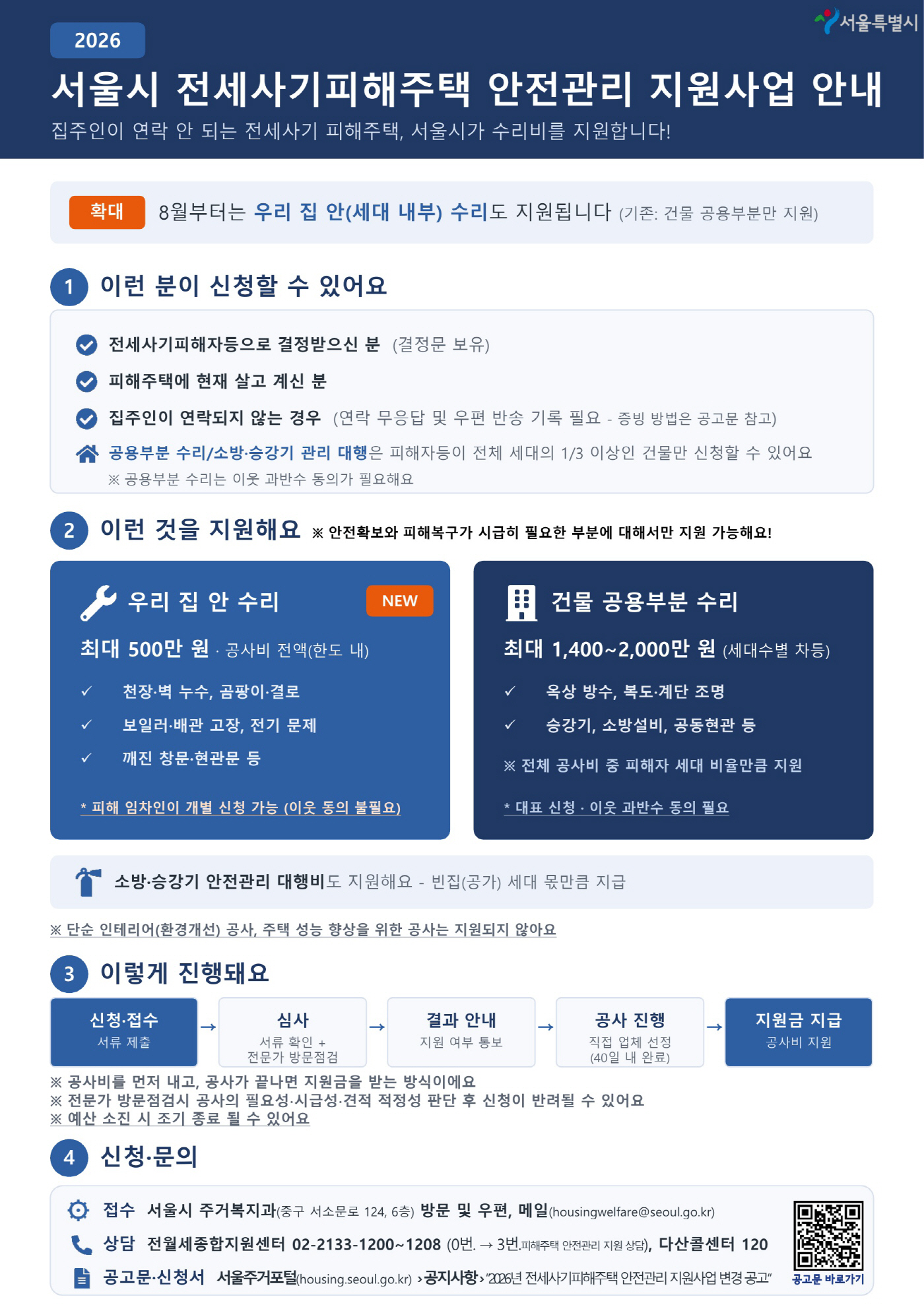 전세사기피해주택 안내문
