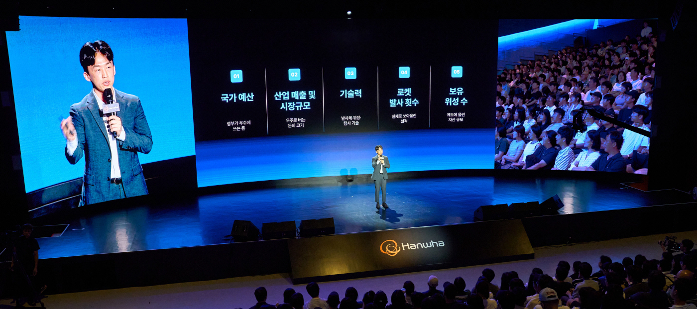 사진3_지난_29일,_서울_큐브컨벤션센터에서_개최된_‘한화_우주_컨퍼런스Space,_with_us’에서_정의훈_우주