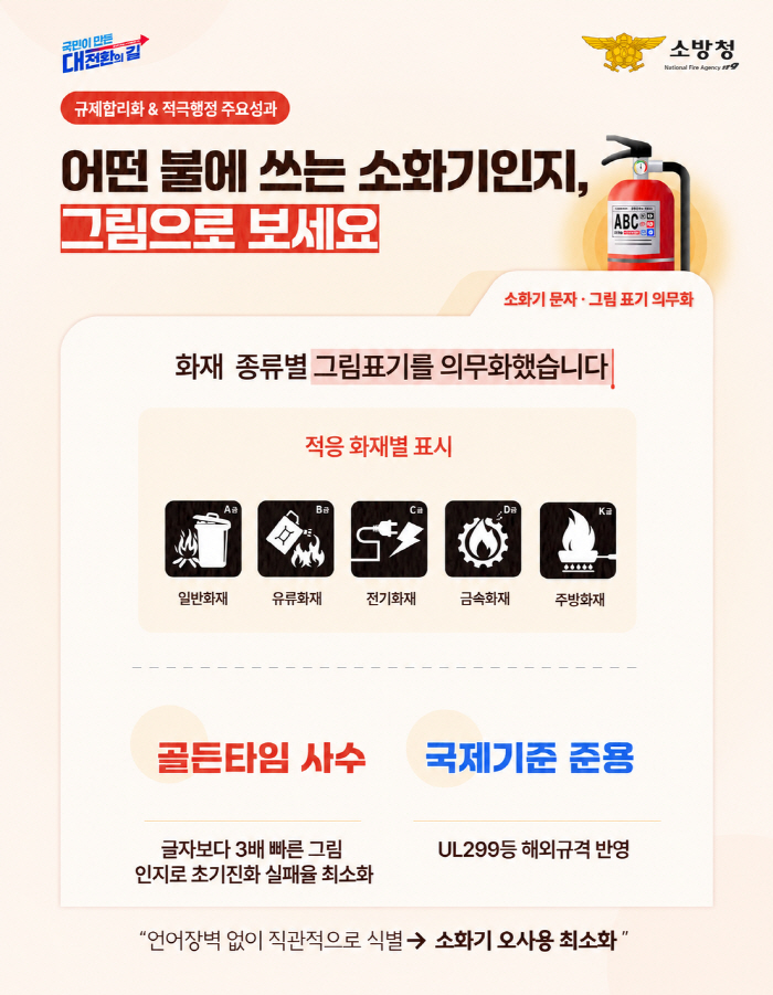 소방청적극행정