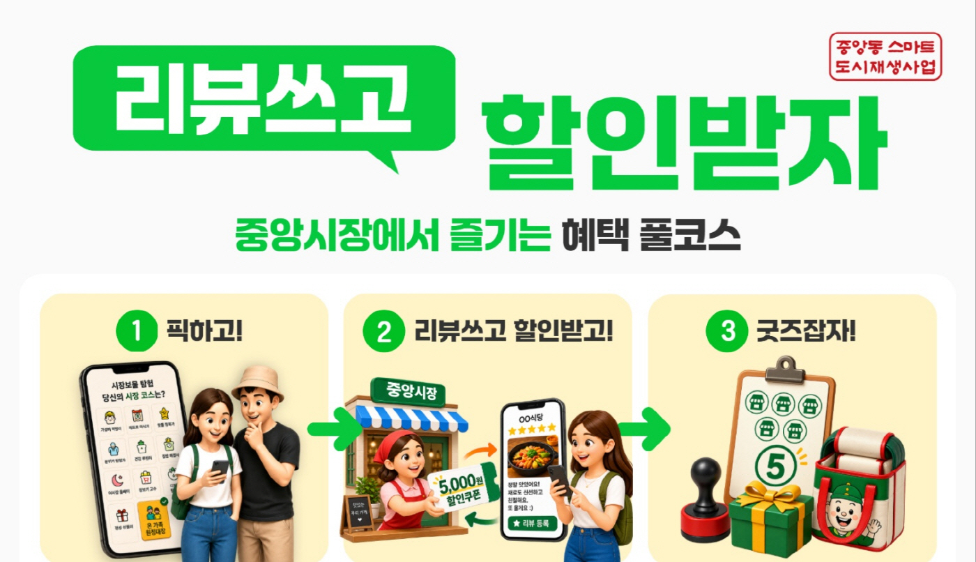 용