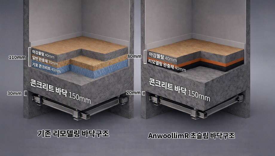 이미지) 안울림R 바닥구조 이미지