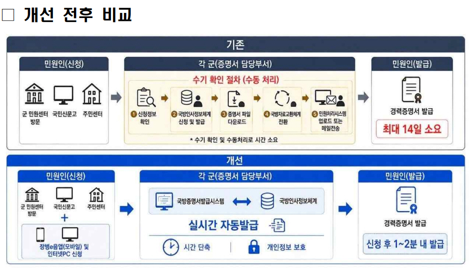 화면 캡처 2026-08-31 111136