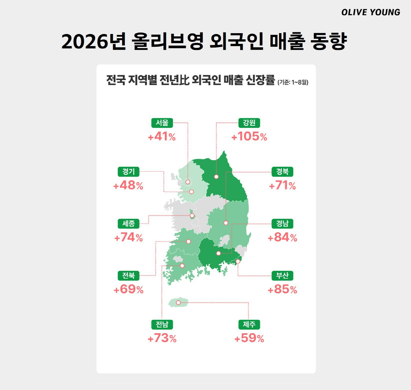[CJ올리브영_사진자료] 2026년 올리브영 외국인 매출 동향