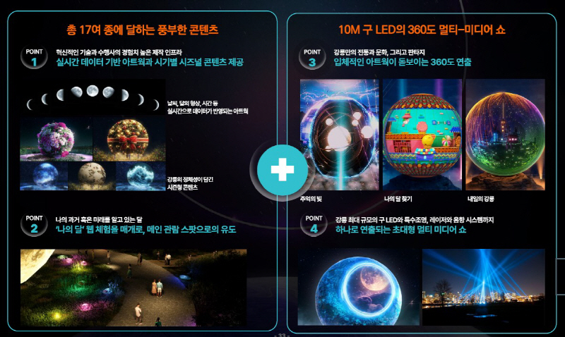 콘텐츠계획
