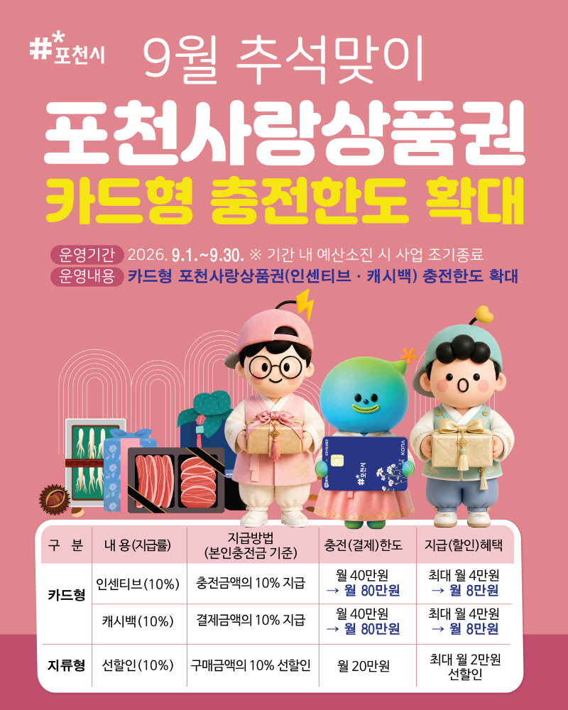 1 포천시 추석맞이 카드형 포천사랑상품권 충전한도 확대