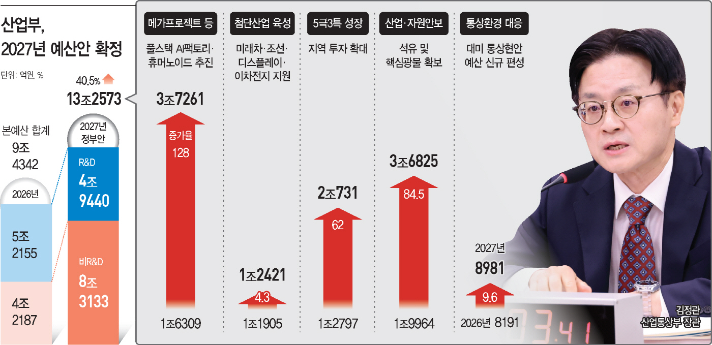 KakaoTalk_20260901_160834894