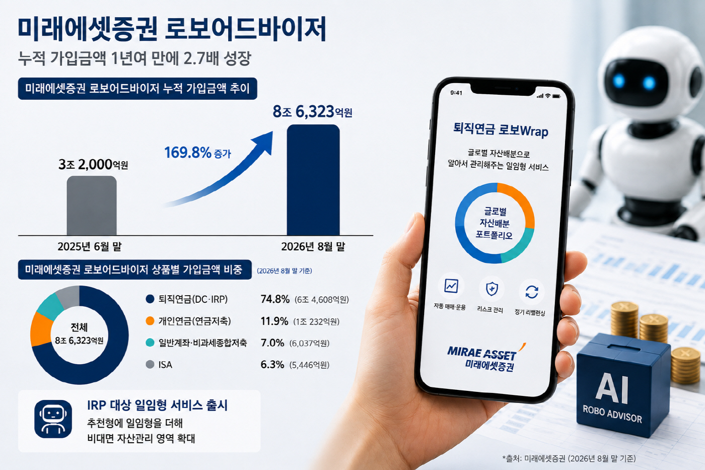 ChatGPT Image 2026년 9월 3일 오후 05_04_12