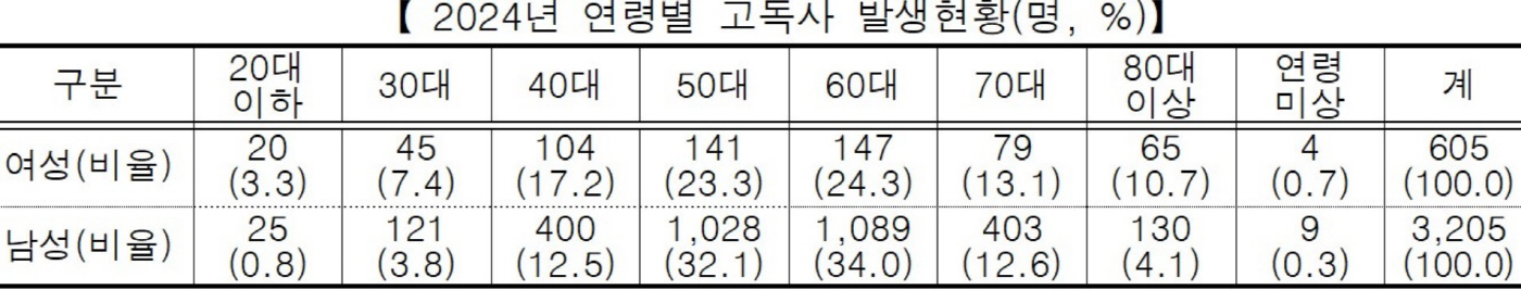 화면 캡처 2026-09-03 181718