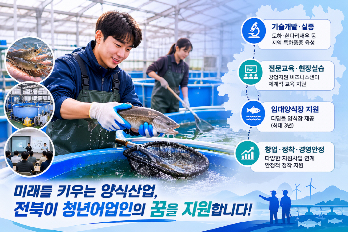 내수면 양식