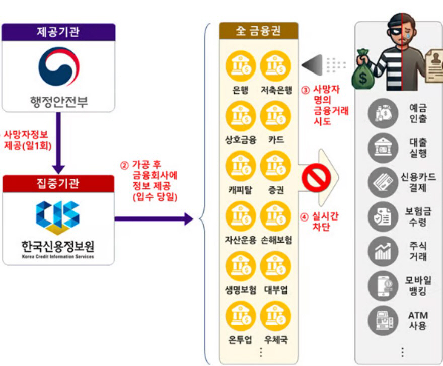 화면 캡처 2026-09-06 133155