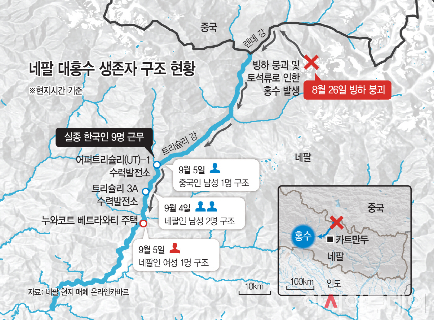 네팔 대홍수 참사 그래픽