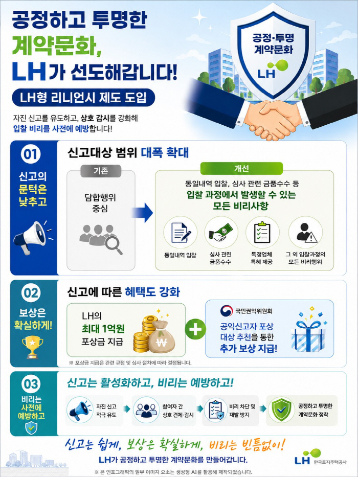 LH형 리니언시 제도 홍보 인포그래픽