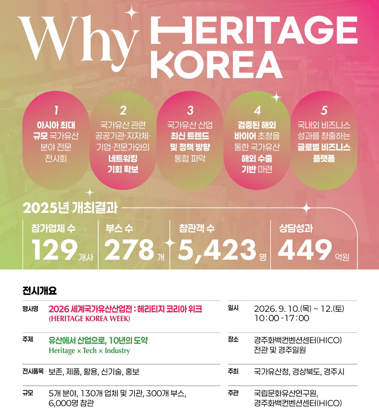 4. 경주 세계국가유산산업전 AI강연포럼으로 즐긴다