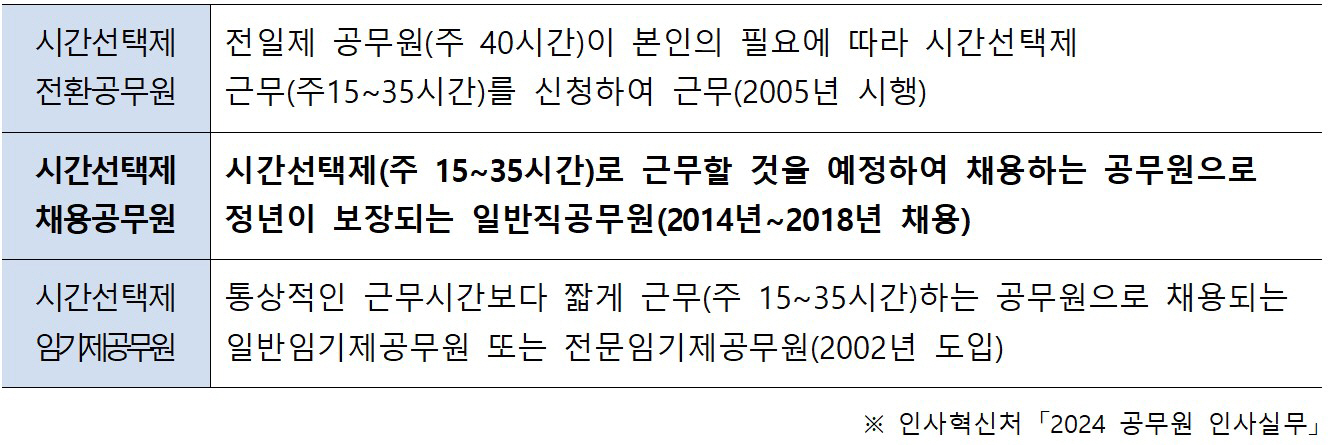 화면 캡처 2026-09-07 141555