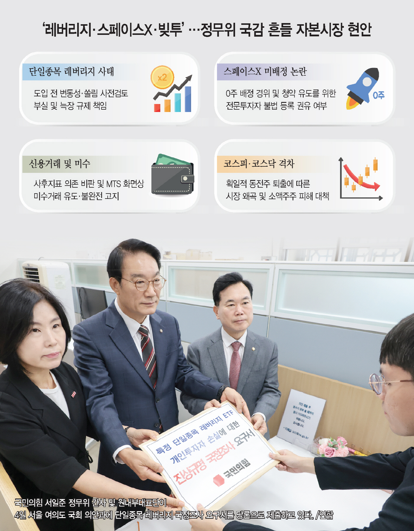 국정감사