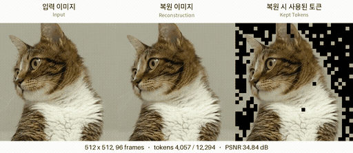26.09.09[사진자료1]카카오, 컴퓨터 비전 학회 ‘ECCV 2026’에서 AI 영상생성 효율화 기술 발표