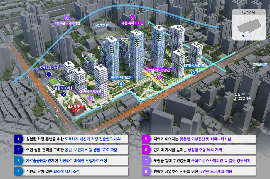 2. 종합구상도