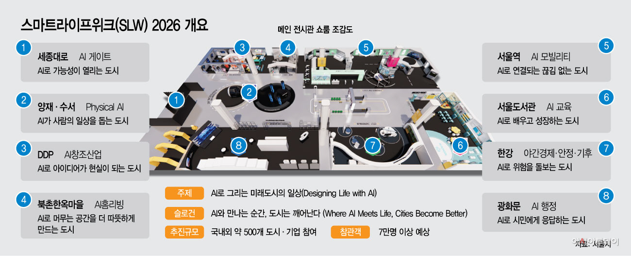 그래픽 쇼룸