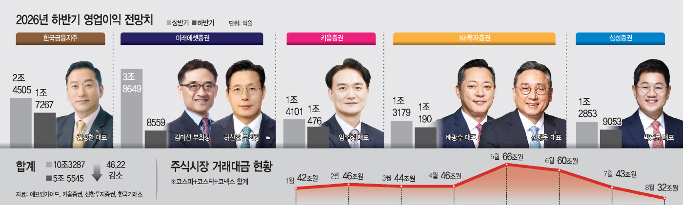 KakaoTalk_20260909_185714265