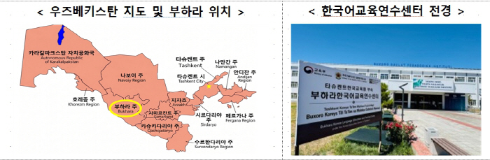 우즈벡