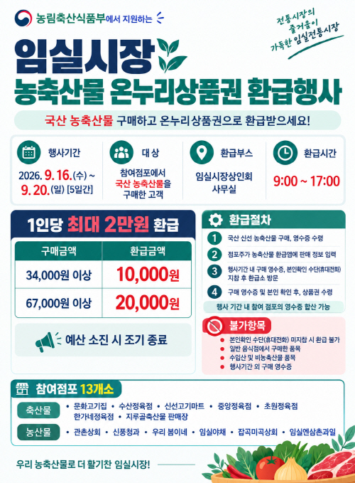 2.임실군, 추석맞이 임실시장 농축산물 온누리상품권 환급행사 추진1