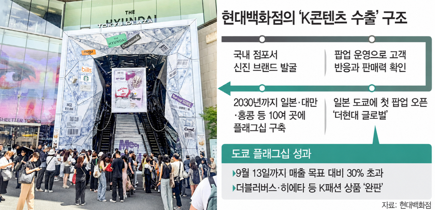 ChatGPT Image 2026년 9월 16일 오후 05_09_15