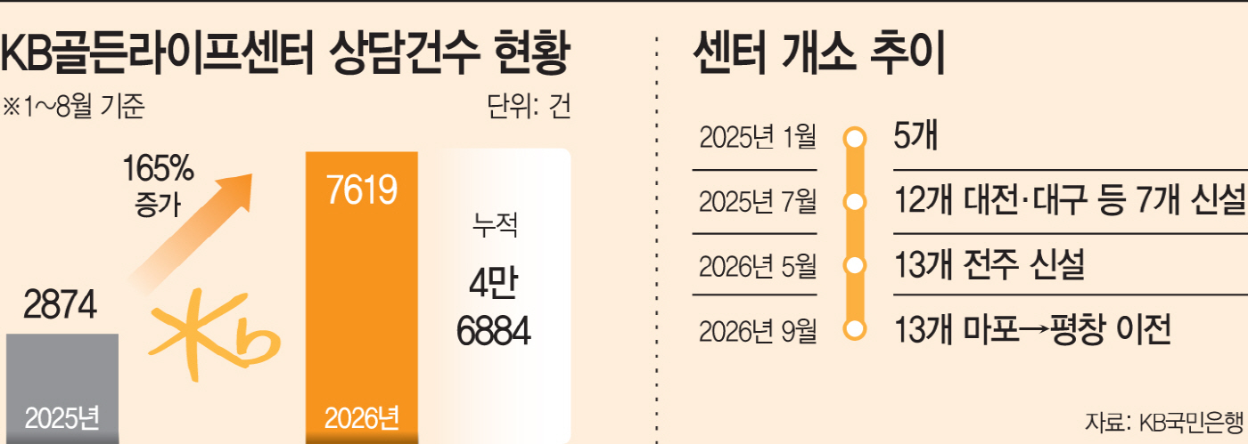 basic_2022