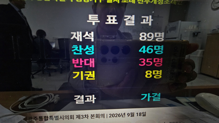 전남광주통합특별시