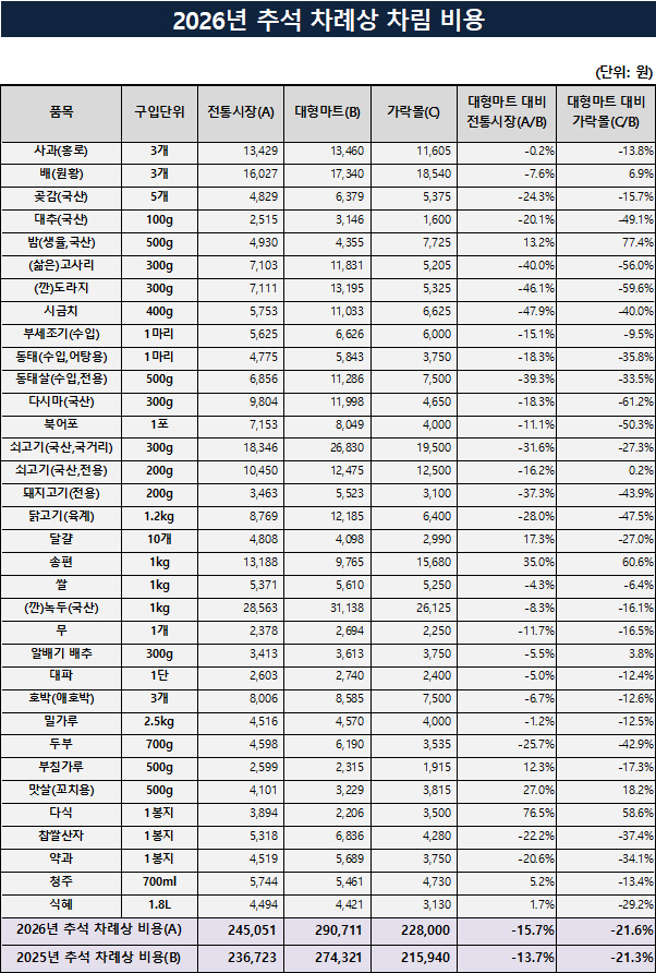 붙임 사진 (1)