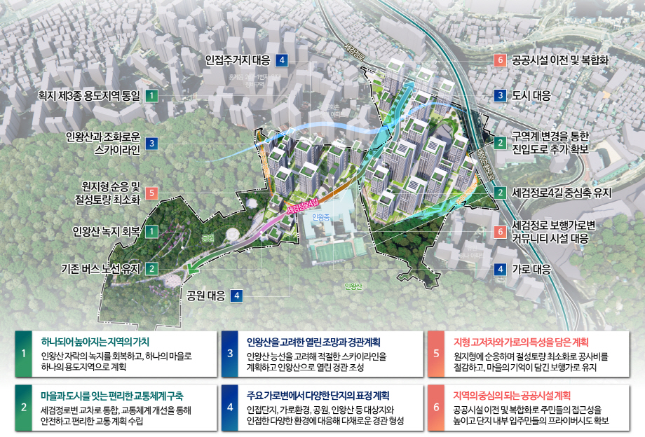 02. 종합구상도