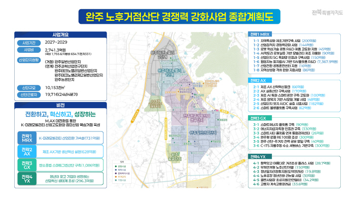 (사진)계획도