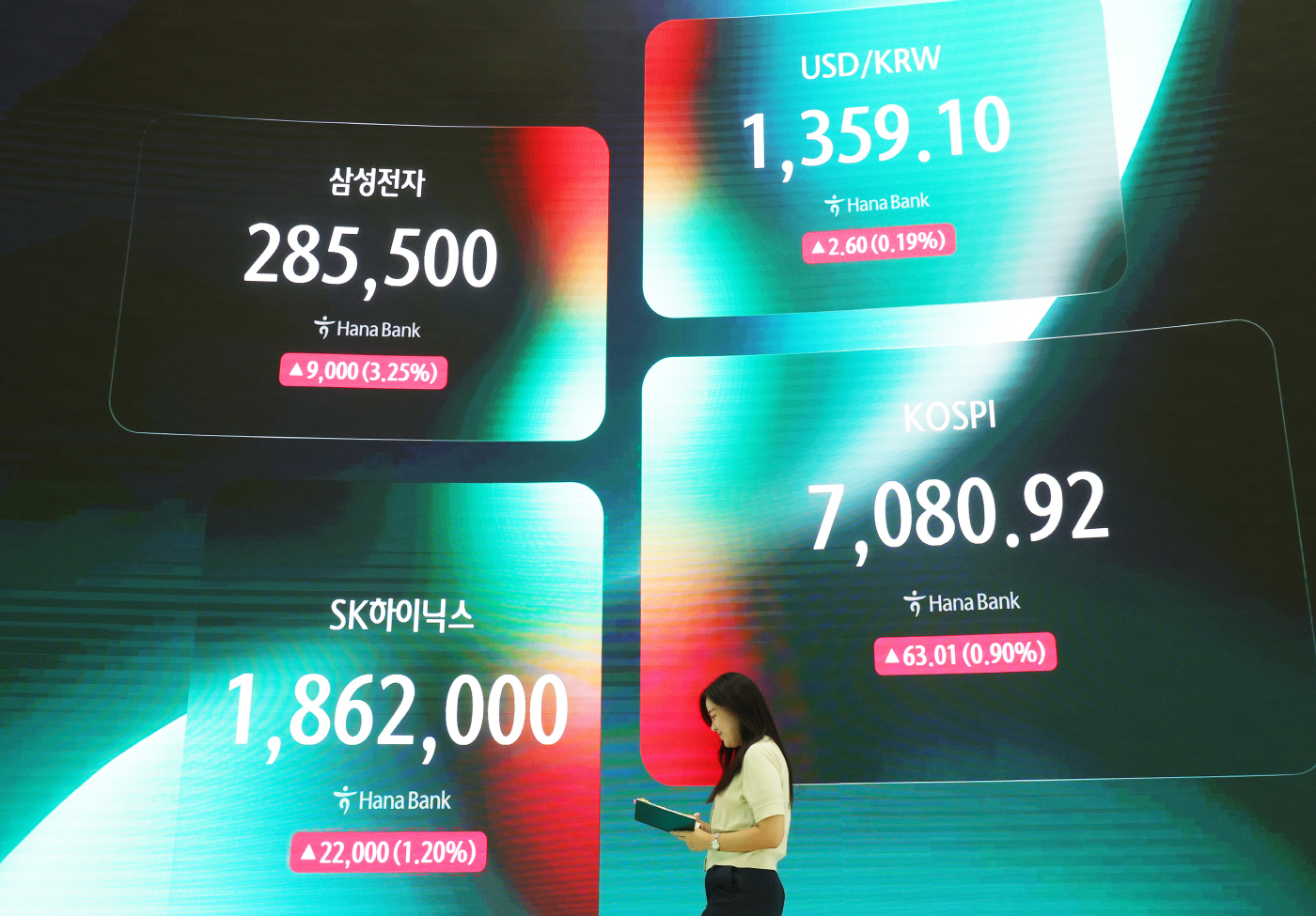 반도체 훈풍 속 코스피 상승 마감<YONHAP NO-6274>