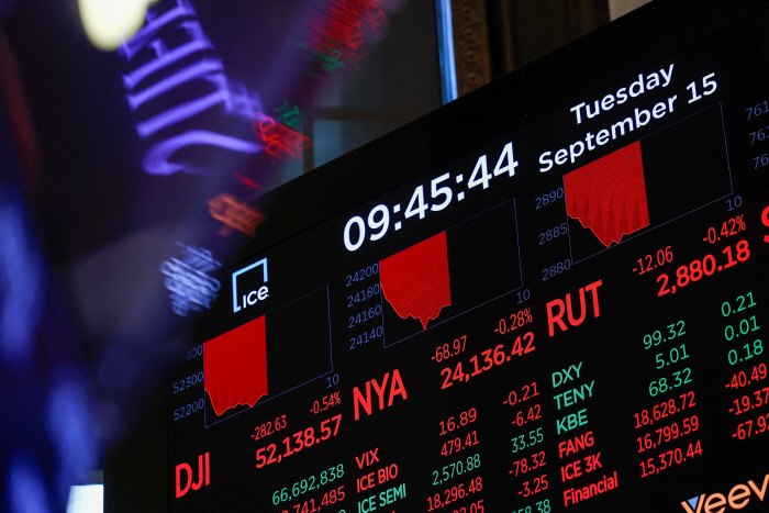 USA-STOCKS/