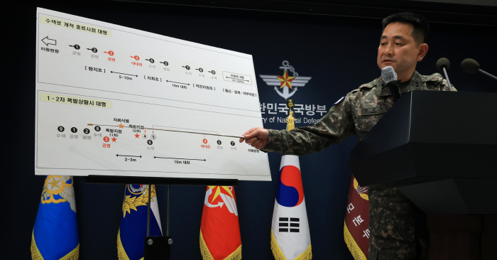 자료 설명하는 양진혁 합참 작전부장<YONHAP NO-8094>