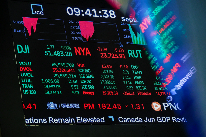 USA-STOCKS/