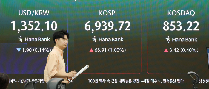 코스피와 코스닥, 상승 출발