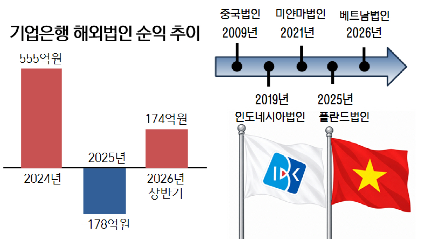 스크린샷 2026-09-30 174816