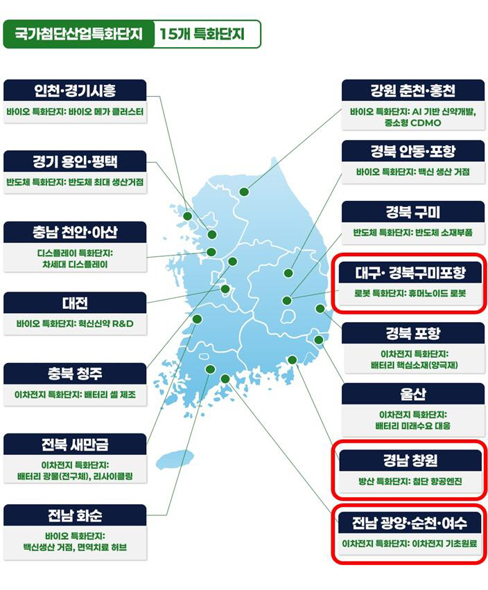 국가첨단전략산업 특화단지