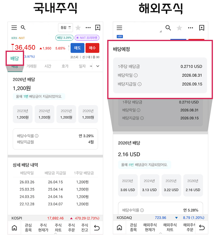대신증권, MTS 배당 탭 신설 예시 사진
