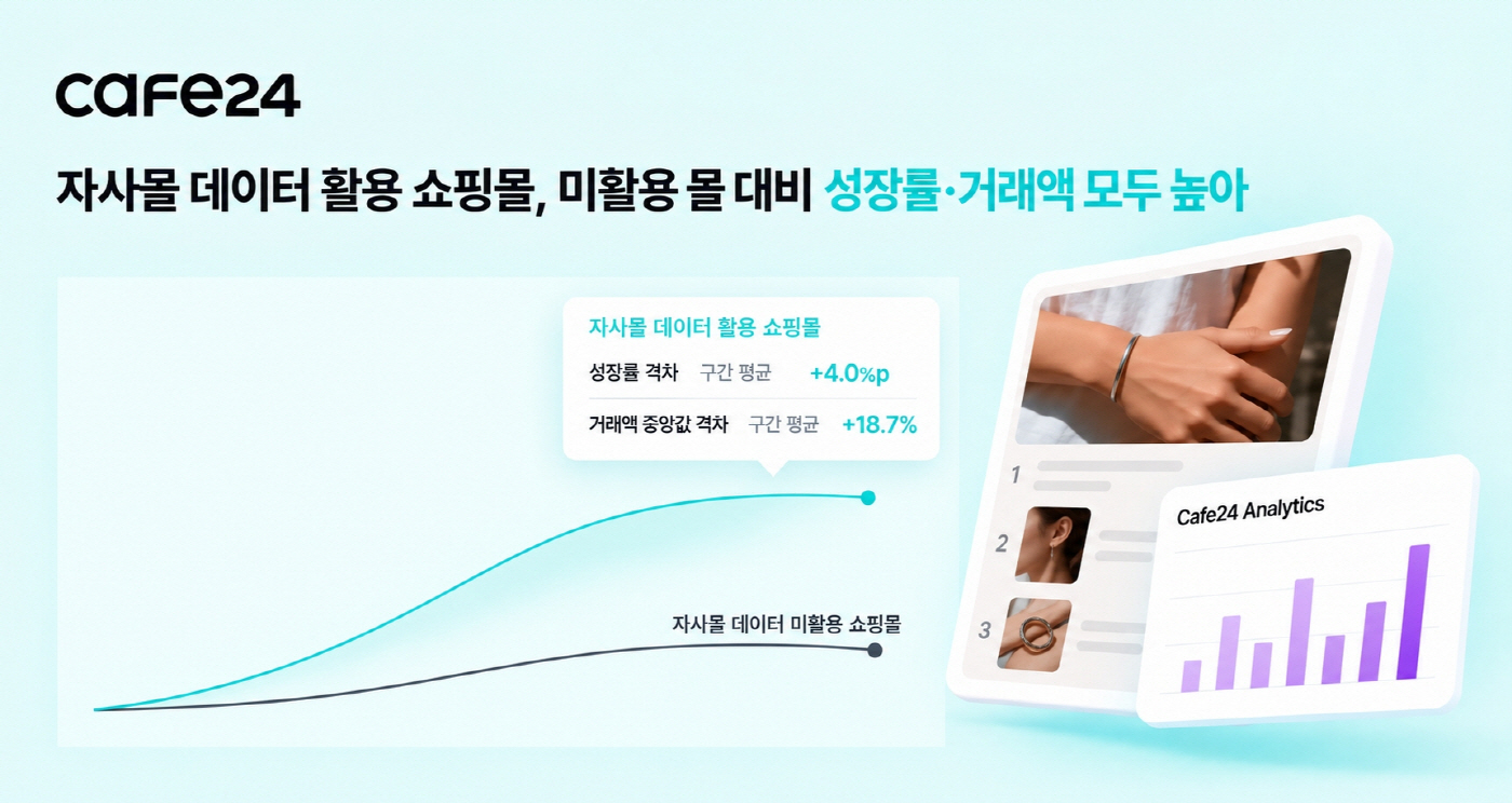 ㅇ